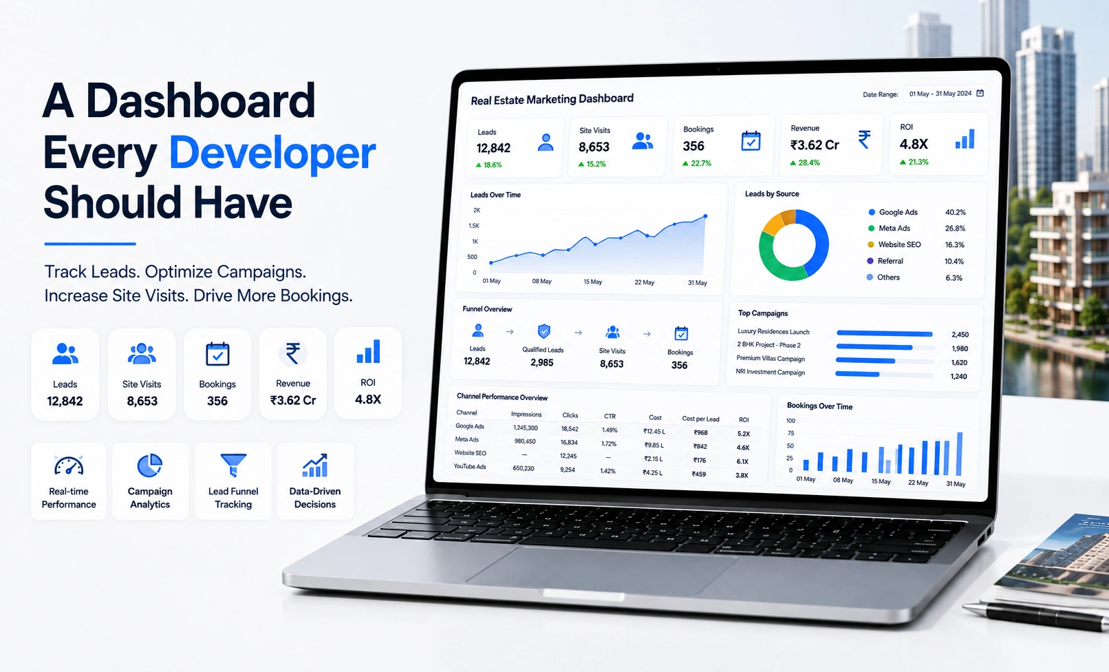 A Dashboard Every Developer Should Have A Dashboard Every Developer Should Have