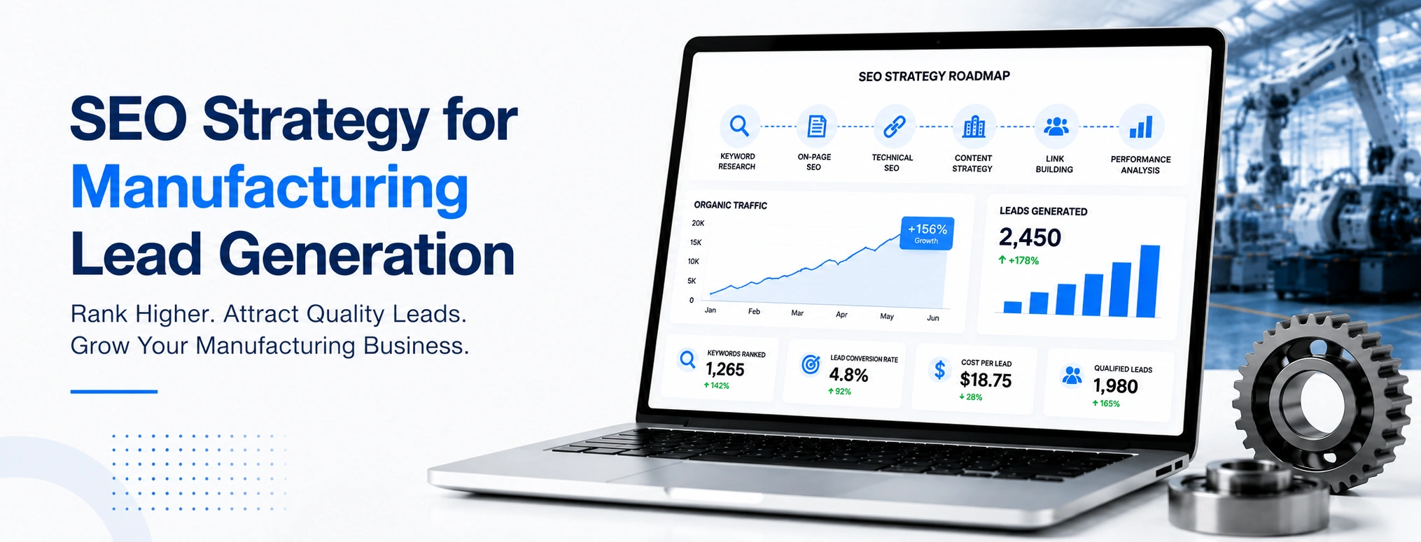 B2B Lead Generation for Manufacturers Inner SEO Strategy for Manufacturing Lead Generation