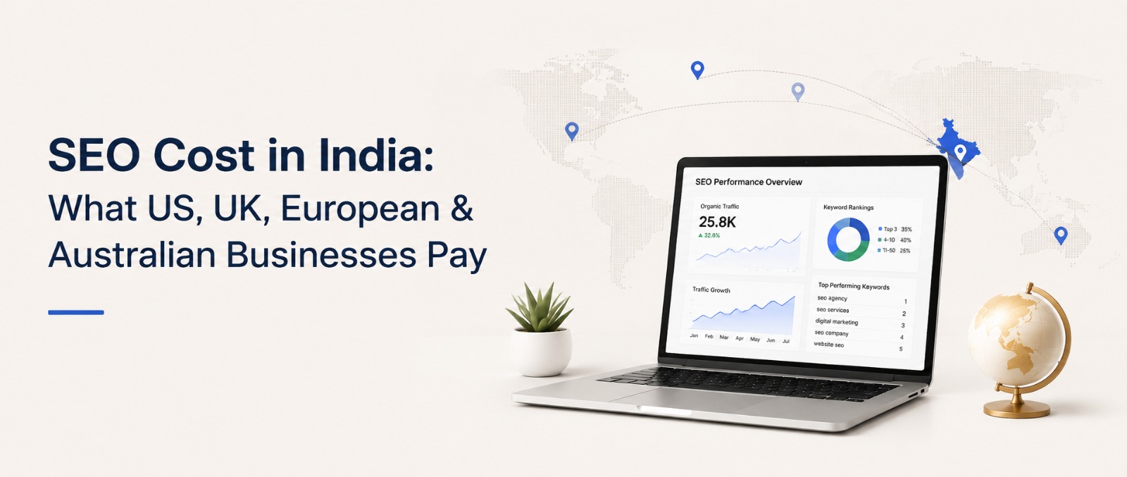 SEO Cost in India