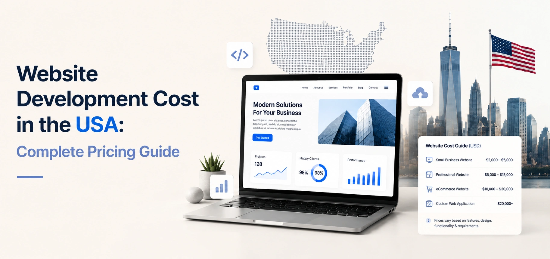 Website Development Cost in the USA Complete Pricing Guide