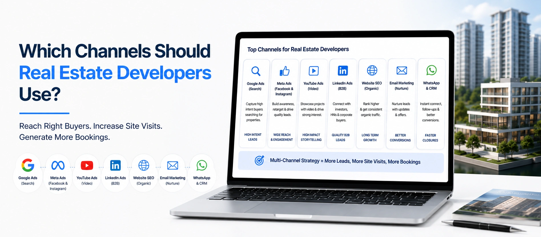 Which Channels Should Real Estate Developers Which Channels Should Real Estate Developers Use?