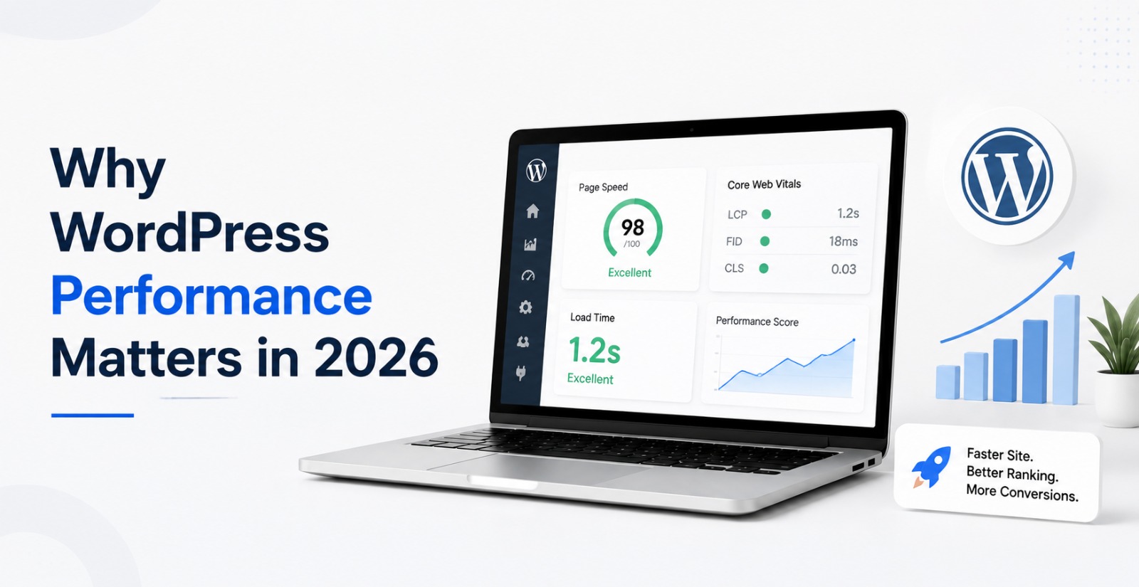 Why WordPress Performance Matters Why WordPress Performance Matters