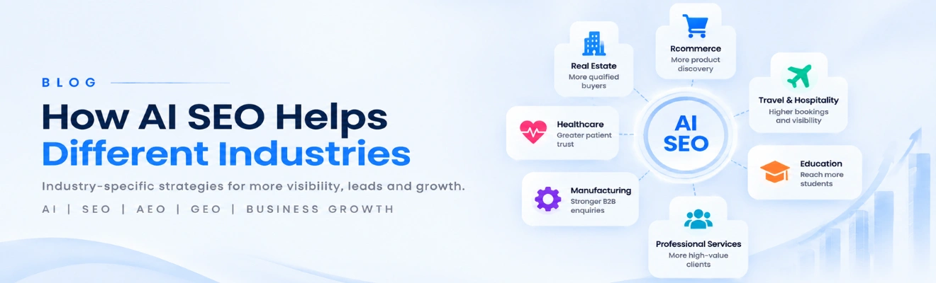 Untitled design (9) How AI SEO Helps Different Industries